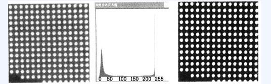 美亞迪光電分享戶外全彩LED顯示屏的全新檢測(cè)方法有哪些?